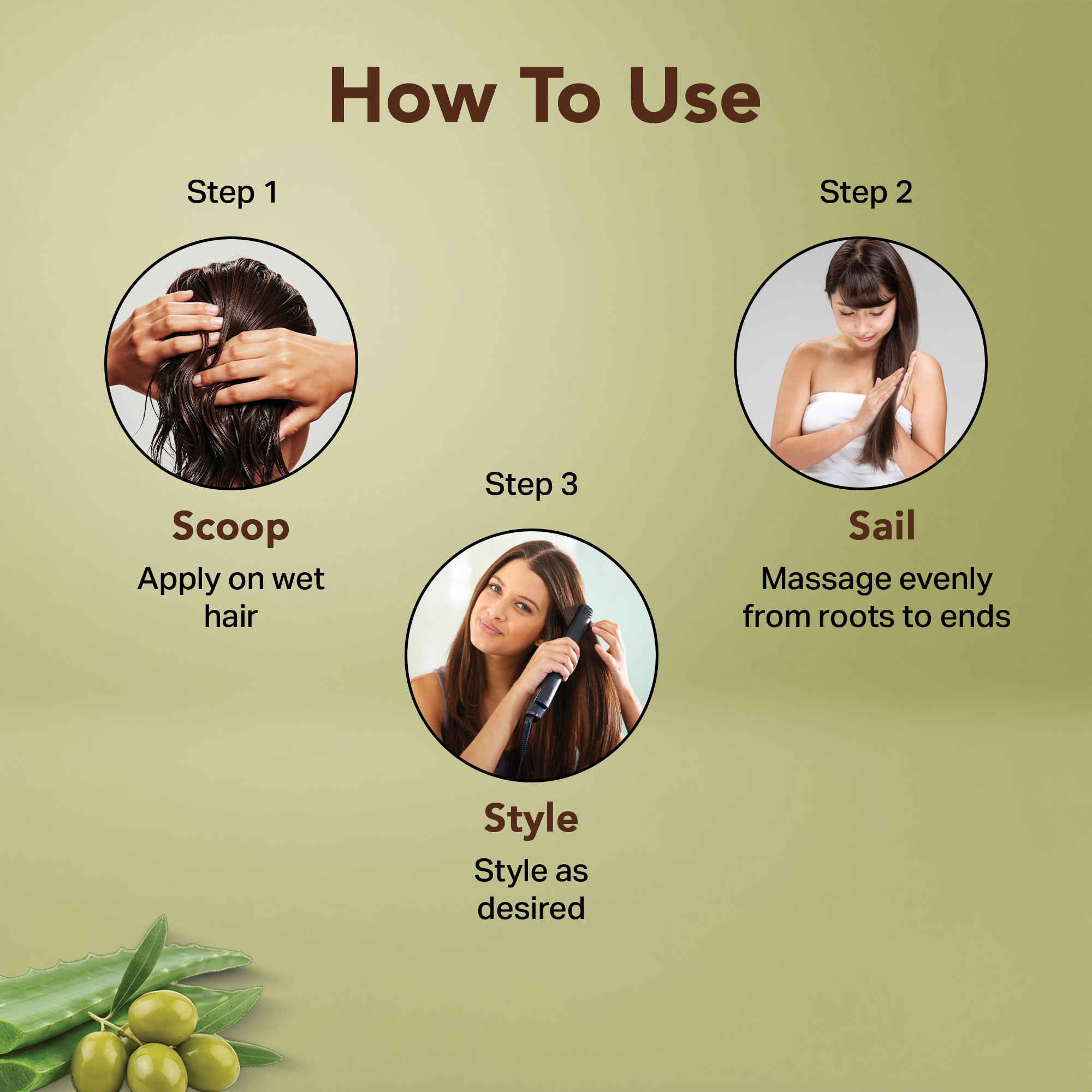 Product View